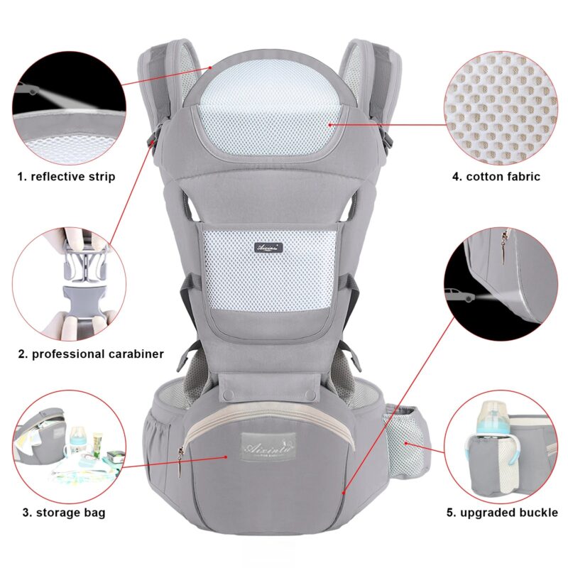 Ergonomic Baby Carrier – Multifunctional Front & Back Carry, Adjustable Newborn to Toddler - Afbeelding 4