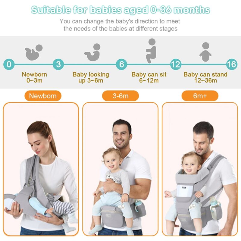 Ergonomic Baby Carrier – Multifunctional Front & Back Carry, Adjustable Newborn to Toddler - Afbeelding 6